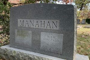 Headstone of Anna Anderson in Charlottesville, Virginia